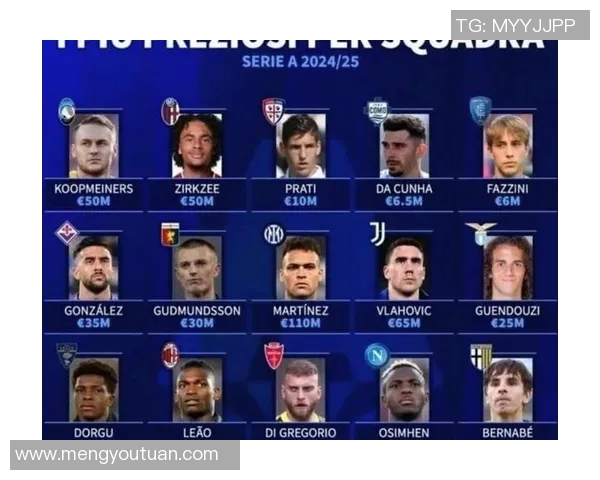 西甲与意甲球队排名对比 西甲与意甲球队排名对比